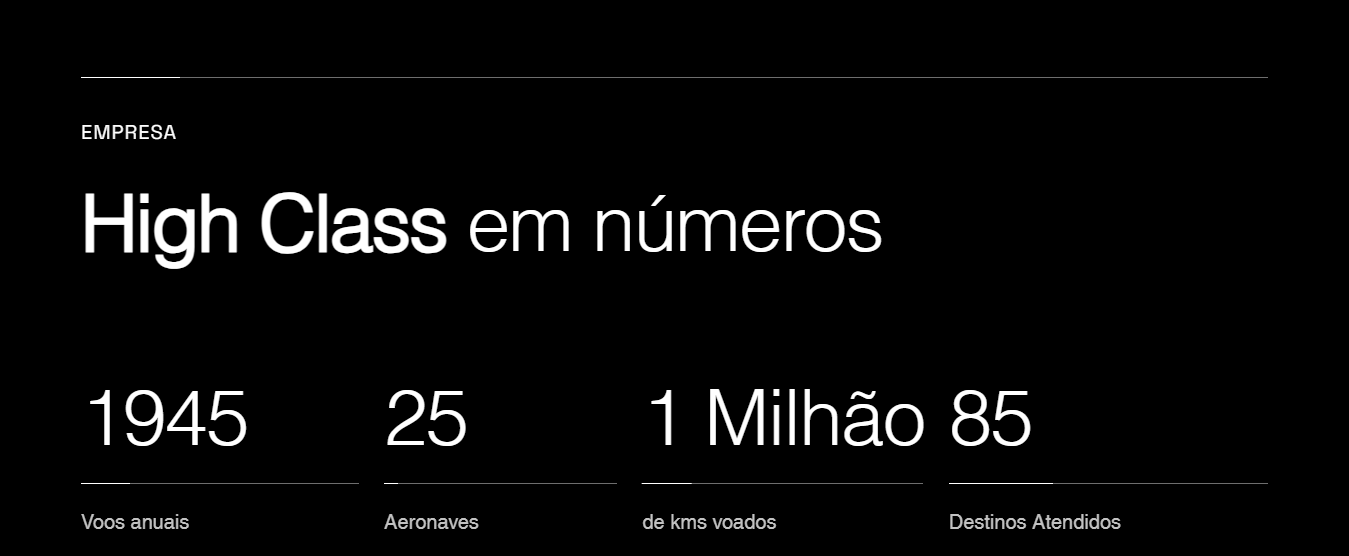 Imagem do Táxi Aéreo